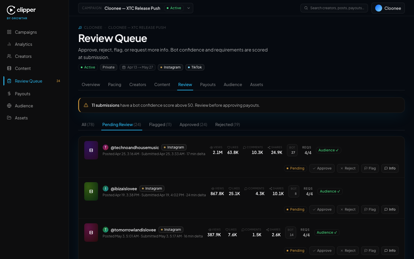 Clipper content review