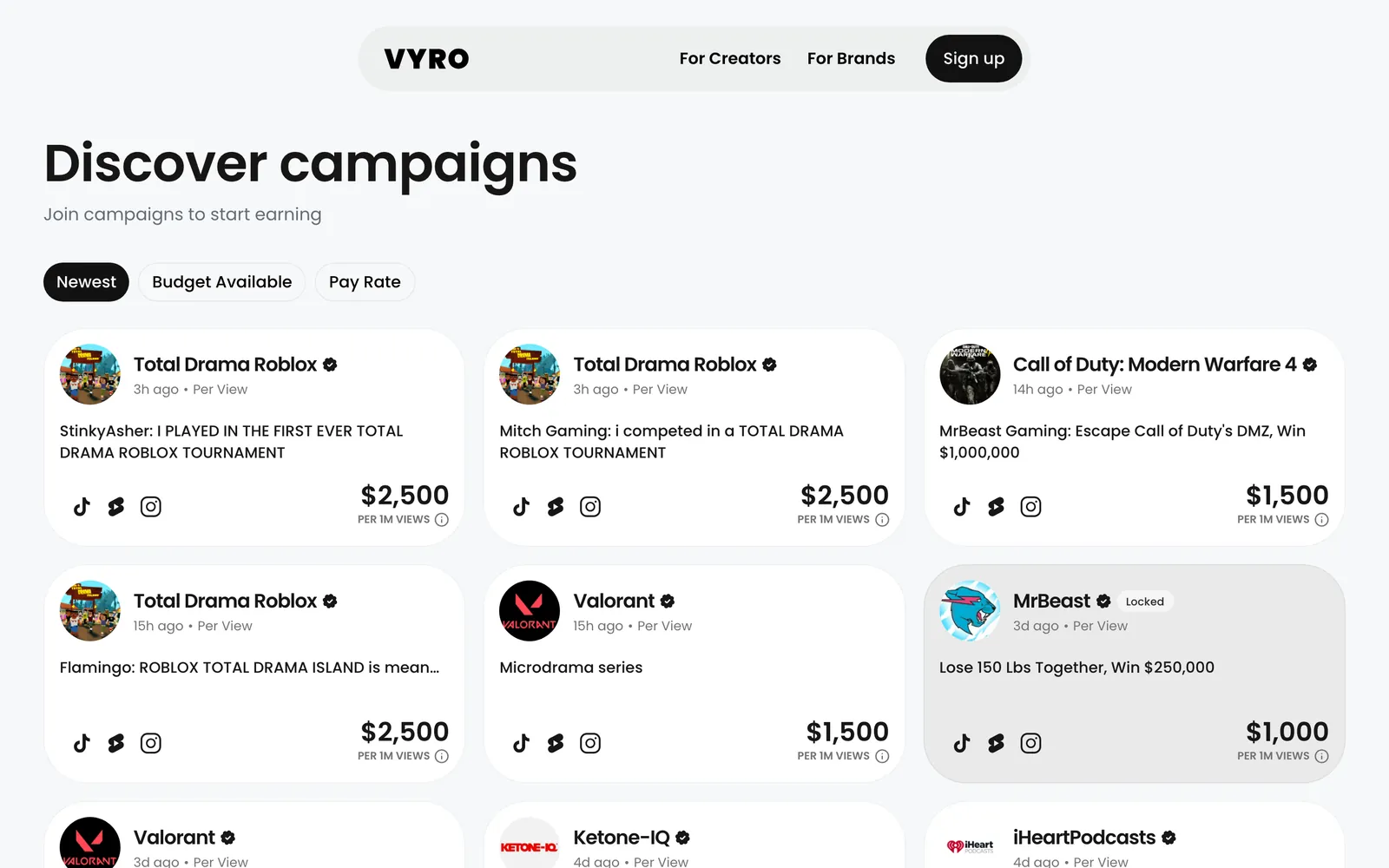 Vyro's Discover campaigns page showing nine campaign cards: three Total Drama Roblox campaigns at $2,500 per 1M views, a Call of Duty and a Valorant campaign at $1,500, a locked MrBeast campaign at $1,000, and Ketone-IQ and iHeartPodcasts campaigns, each with TikTok, Shorts, and Instagram icons